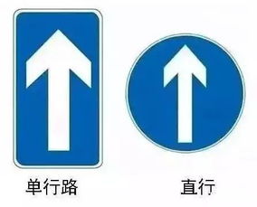 這些容易混淆的交通標(biāo)識(shí),你都認(rèn)識(shí)嗎